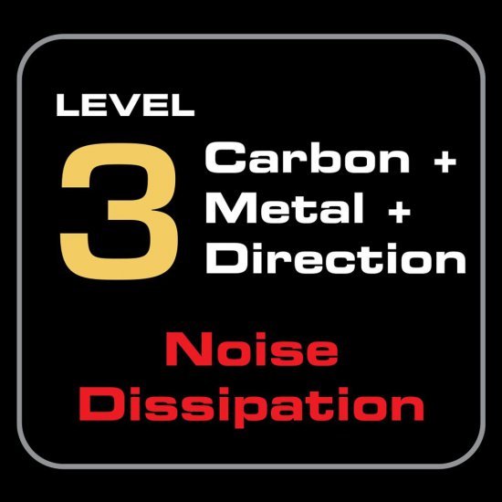 AudioQuest Carbon 48 HDMI kabelis AudioQuest Carbon 48 HDMI