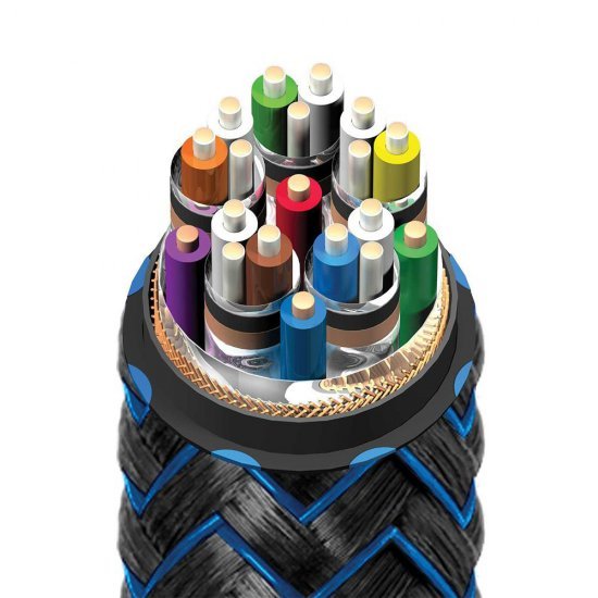 AudioQuest ThunderBird 48 HDMI kabelis