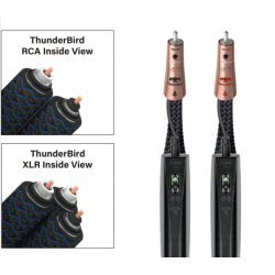 AudioQuest ThunderBird tarpblokinis kabelis RCA