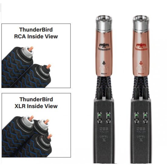 AudioQuest ThunderBird tarpblokinis kabelis