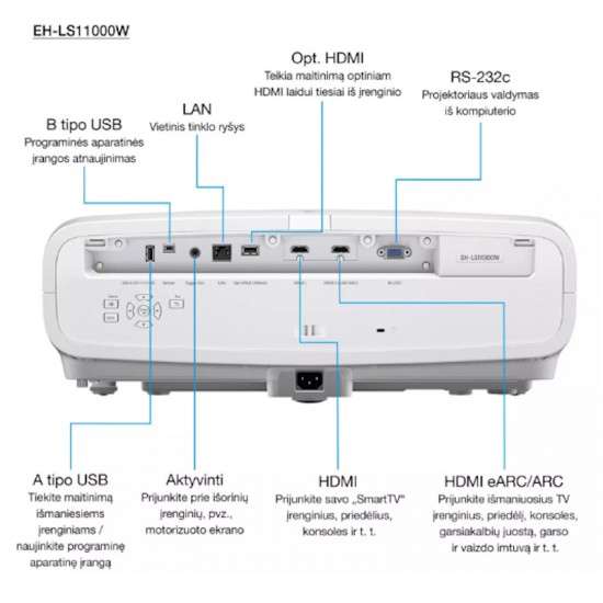 Epson EH-LS11000W namų kino projektorius