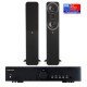 Exposure 1010 stereo stiprintuvas su Q Acoustics Q3050i kolonėlėmis Exposure 1010 stereo stiprintuvas su Q Acoustics Q3050i kolonėlėmis