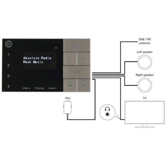 Systemline E100 įmontuojama garso sistema 