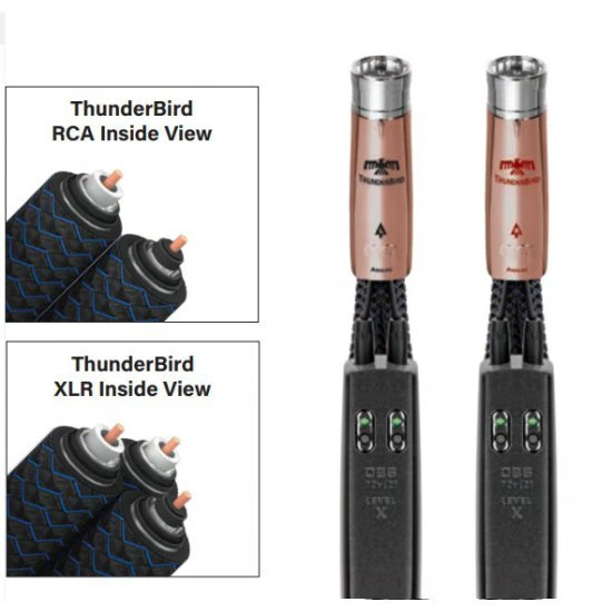AudioQuest ThunderBird tarpblokinis kabelis AudioQuest ThunderBird tarpblokinis kabelis